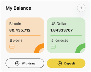 Dashboard overview of Gem Wealthholm's automated trading solution