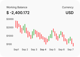 Financial market analysts engaged in trading on Gem Wealthholm